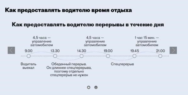 Точные даты и продолжительность запланированных перерывов в работе
