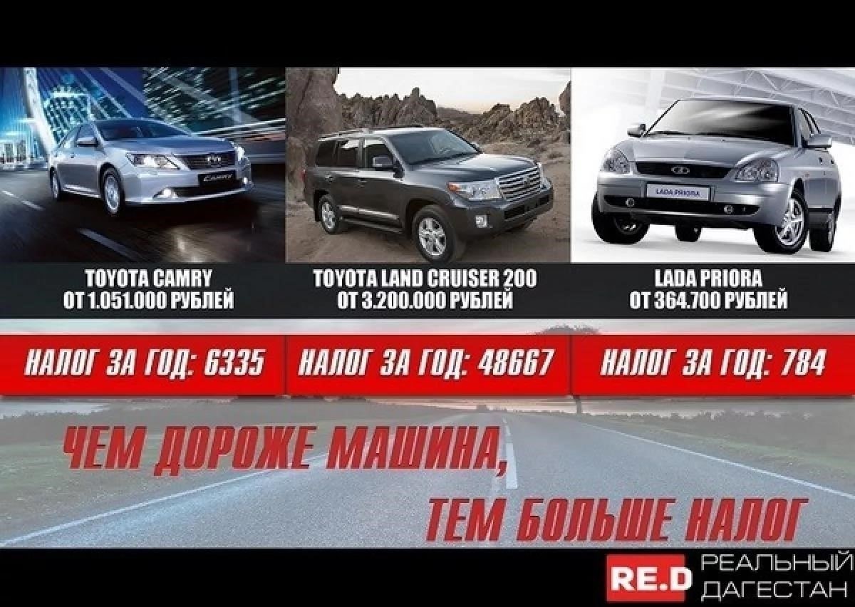 Транспортный налог в Республике Северная Осетия - Алания: основные сведения для владельцев Toyota Land Cruiser