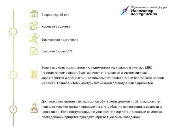 Требования к поступающим в учебное заведение МВД