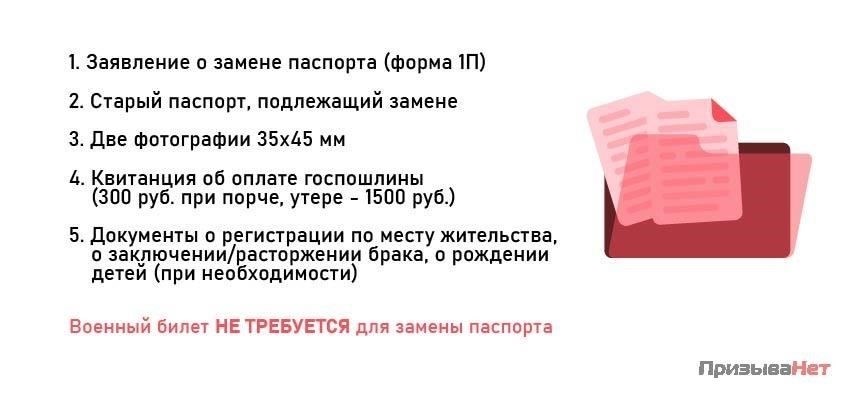 Требуется ли военный билет для получения паспорта?
