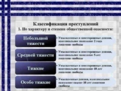 Трудности классификации преступлений, связанных с кражей: Вопросы юридической интерпретацииВ контексте квалификации преступных деяний, связанных с незаконным присвоением чужого имущества, возникают значительные трудности при разграничении различных видов преступлений. Основная сложность заключается в правильном определении состава преступления, особенно при изучении субъективной стороны умысла и обстоятельств совершения деяния. Если умысел обвиняемого неясен, это может затруднить классификацию и квалификацию преступления. Если мотив правонарушения не доказан или не определен, то применение соответствующей правовой нормы становится еще более затруднительным.