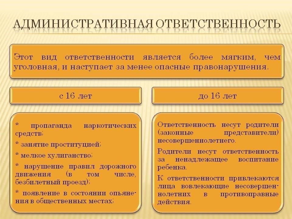 Уголовная и административная ответственность: Основные различияВ случаях, связанных с неуважительным поведением по отношению к сотрудникам правоохранительных органов, важно понимать, будет ли человек привлечен к ответственности по уголовному или административному праву. Ключевое различие заключается в тяжести поступка и соответствующем наказании.