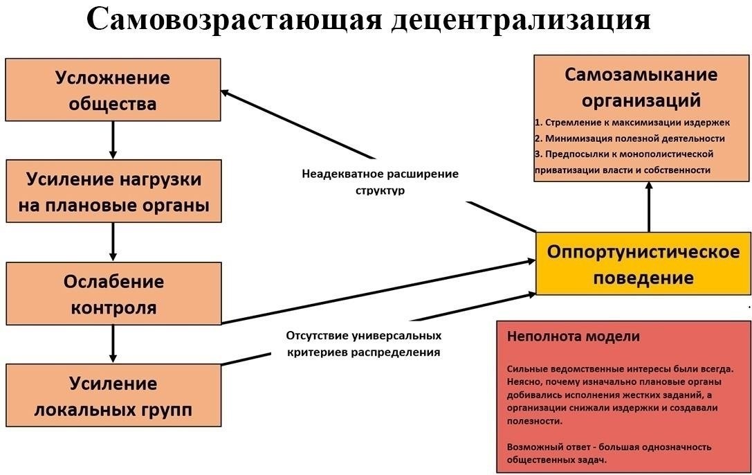 Управление бюджетными ограничениями: Советы по экономически эффективному ремонту