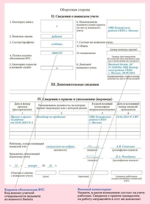 Ведение учета военного персонала