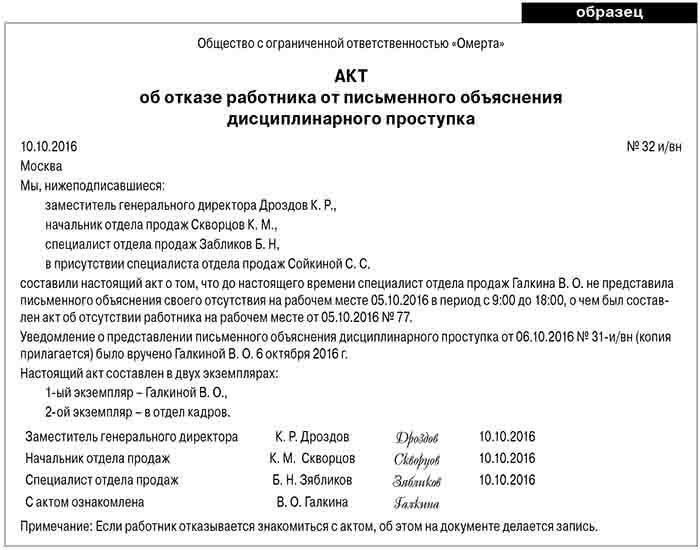 Влияние ухода директора на невыполненные договорные обязательства