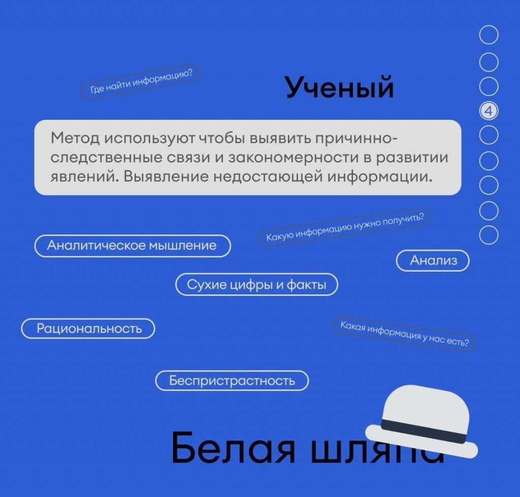 Выявление провокационного поведения: Раннее выявление токсичных паттернов